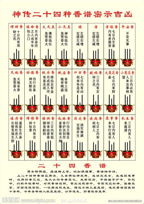 香的意思图|二十四种香谱图和七十二种香谱图的图解